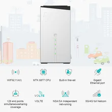 Высокоскоростной 5g CPE маршрутизатор R4acpe с USB подключением