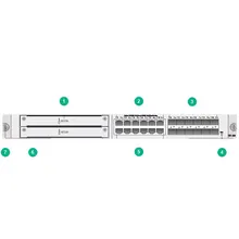 โมดูลแพลตฟอร์มอินเทอร์เฟซที่ยืดหยุ่น 300 แผงประมวลผลหลายบริการ Rt-Fip-300