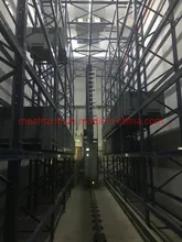 Racks de stockage tridimensionnels intelligents (Entrepôt spatial)