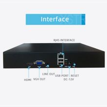 20-Channel Rtmp Rtsp Webrtc Hls Video Dönüştürücü Decoder ile Video Üretimi