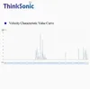 Accelerometro di vibrazione intelligente wireless alimentato da energia solare con funzione di rilevamento del livello della batteria in tempo reale