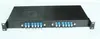 41 CH 19 Sistem Rak DWDM Inch