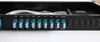 41 CH 19 Sistem Rak DWDM Inch