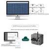 Modulo di Raccolta Dati Intelligente Modulo di Acquisizione Dati Multifunzionale con Ingresso Analogico