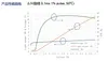 Мощный инфракрасный лазерный модуль для улучшения машинного зрения