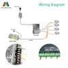 Adreslenebilir RGB RGBW Rgbic Rgbwic Programlanabilir LED Kontrol Cihazı K-8000c SD