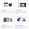Computer-Sicherheitslösungen Systematische Endpunktschutzplattform IP-lose Netzwerksicherheit Angepasster Linux-Betriebssystem Mac Lagerbestand