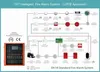 Sistema di allarme antincendio con pannello di controllo intelligente indirizzabile avanzato e prestazioni cablate