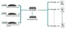 24 in 1 HD H. 264 Encoder met 24 HDMI Ingang IP Srt/Hls/HTTP Rtmp/UDP/Rtp/Rtsp Uitgang