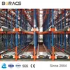 Hệ thống kệ pallet tự động Euro Warehouse Fifo Shuttle