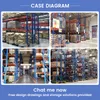 Schwere selektive Palettenregale Metallregale Lagerregalsystem Industrie Lagerregalsystem