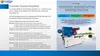 Impressora de Etiquetas Automática de Alta Qualidade para E-Commerce, Máquina de Embalagem Automática com Função Múltipla
