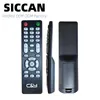 Télécommande multimédia personnalisée