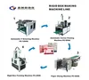 Dây chuyền máy làm hộp cứng bán tự động cho máy làm hộp đồng hồ, máy làm hộp điện thoại di động, máy làm hộp sô cô la, máy làm hộp quà