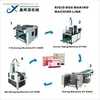 Halbautomatische Papierboxenherstellungsmaschine Linie Einrichtung Boxenherstellungsmaschine Uhrenboxenherstellungsmaschine Boxenformmaschine Boxenwickelmaschine