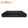 Nuovo server gateway IPTV per la conversione dello streaming HTTP, UDP, Rtp, Rtsp e Hls in uscita HTTP, UDP, Hls e Rtmp
