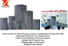 محول تردد جهاز التوجيه CNC