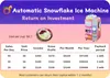 Roter Kaninchen langlebige Quelle Fabrik Schneeflocke Eis Maschine Allwetter Schneekegel Maschine Bingsu Maschine