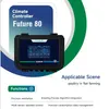 Sistema de Controle Ambiental Automático Multi Parâmetro Ccsda Future80