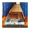 Radio Shuttle Rek Automatisch Rek voor Magazijn Pallet Rek