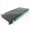 41 CH 19 Sistem Rak DWDM Inch
