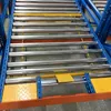 Fabrieksdirecte zwaartekracht palletrek roller flow rek voor magazijn hoge dichtheid opslagrek