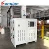 Primairstroominjectietestset hoogstroomgenerator voor temperatuurstijging, laadstroom en thermische prestatie testen