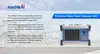 Sistem Pengujian Relai Mikropemroses Komprehensif untuk Perlindungan yang Ditingkatkan