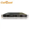 24 in 1 HD H. 264 Encoder met 24 HDMI Ingang IP Srt/Hls/HTTP Rtmp/UDP/Rtp/Rtsp Uitgang