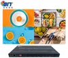Controlador Processador de Vídeo Multi Screen Bitvisus 4K com Rotação de 180 para Vídeo