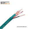 75 สายเคเบิลโอม Rg59 Rg58 พร้อมสายไฟ