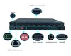 Controlador Processador de Vídeo Multi Screen Bitvisus 4K com Rotação de 180 para Vídeo