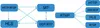 Convertidor de IP Srt/Hls/HTTP/UDP/Rtp/Rtsp a HTTP/UDP/Hls/Rtmp Transcodificador Puerta de enlace IPTV con descarga de Apk