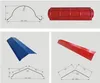 Máquina de formación de rollos de capuchón de tejas de borde completamente automática Máquina de formación de rollos de capuchón de techo