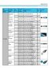 Compatibile per Sensore Riutilizzabile Clip Adulta Riutilizzabile SpO2 Sensore