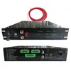 Sistema Automático de Combate a Incêndio para Rack de Servidores