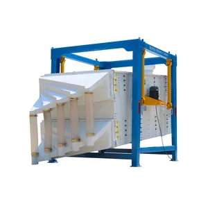 Sand and Gravel Screening Machine Be Customized