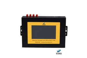 Advanced Real-Time Operating System for Outdated Software Solutions