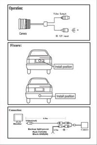 Waterproof Car Reverse Camera System