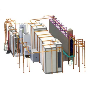 Advanced Automated Powder Coating System for Superior Performance