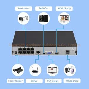 8chs 2MP Poe Full Color IP Camera Video Surveillance System