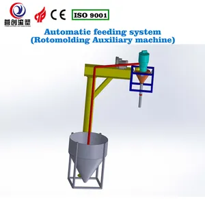 Yingchuang Roto Carousel Rotomolding Machine with Automatic Feeding System