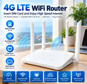 4G SIM Router 4G LTE Wireless Broadband WiFi Router