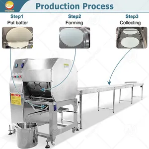 Spring Rolling Skin Crepe Pancake Wrapper Making Forming Production Machine Injera Processing Machine