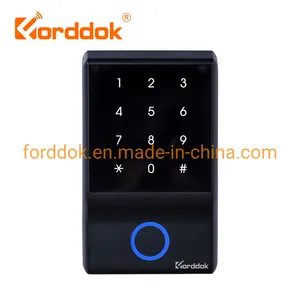 TCP / IP Network Software Access Controller System