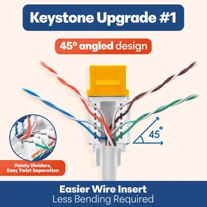 CAT6 Network RJ45 Keystone Jack for OEM Structured Cabling Projects
