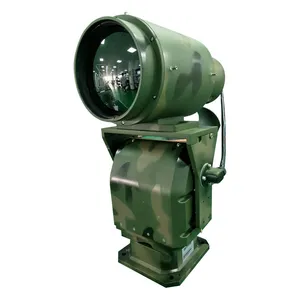 *Forest Fire Solution* Forest Fire Monitoring System