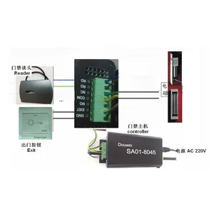 System RFID Door Card Hotel Access Control Security System