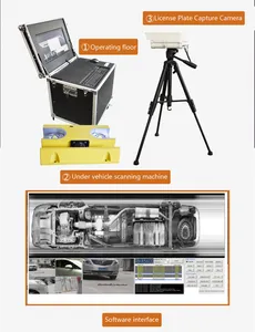 Under Vehicle Inspection Scanning Imaging System Under Vehicle Inspection System