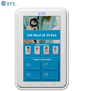 Smart Hospital Digital Nurse Call System